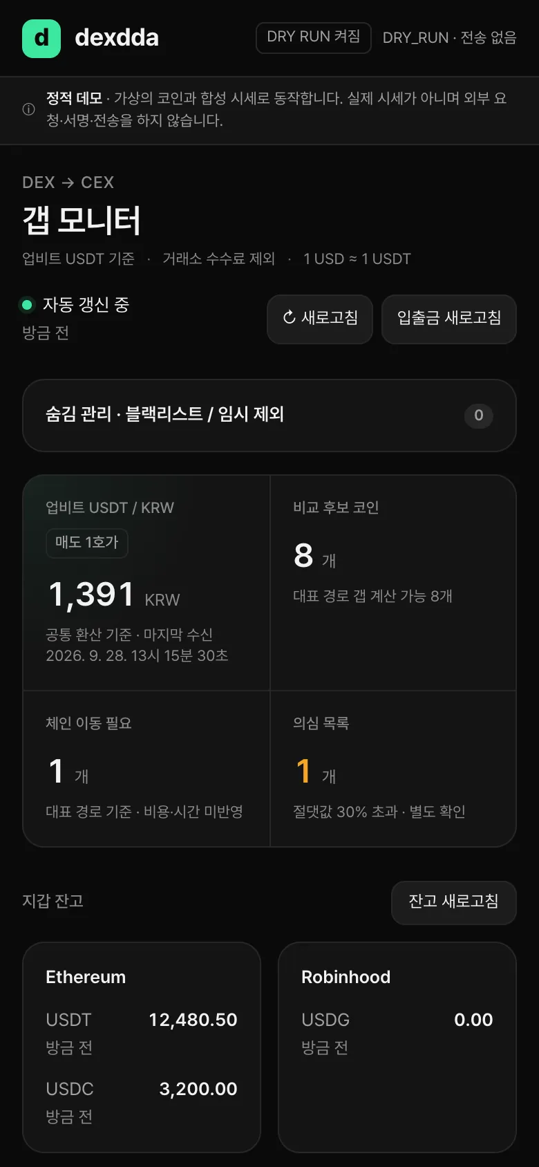 모바일 390px 개요 화면