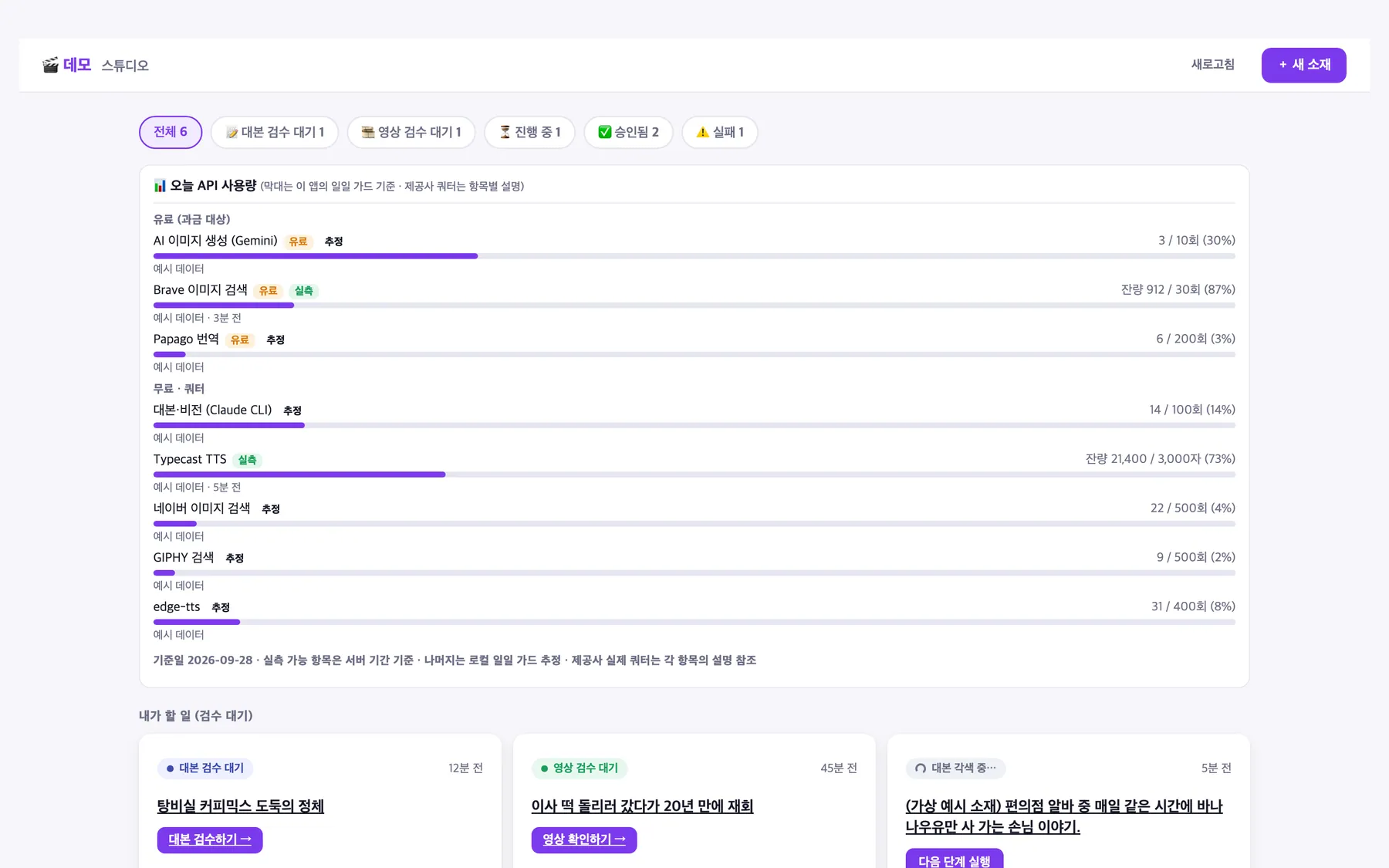 Job 목록: 상태 필터, 제공사별 API 사용량 패널, 검수 대기 카드 (예시 데이터)